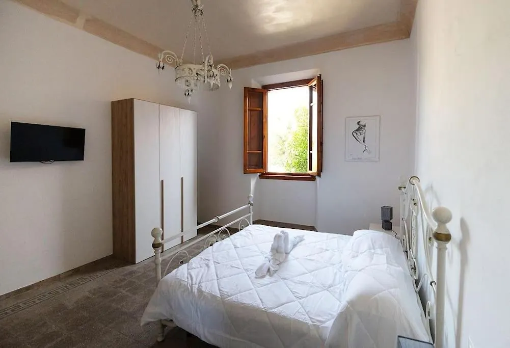 Un Passo Dalle Torri San Gimignano Apartment
